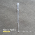 Pasteur Pasteur Pipetta per laboratorio